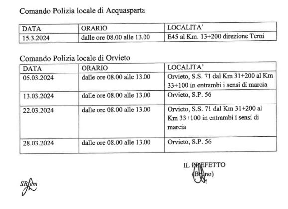 Autovelox Terni Date E Orari Dei Controlli Nel Mese Di Marzo UmbriaON